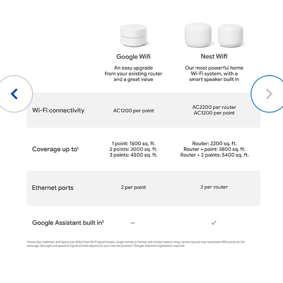 Google Nest Wifi AC2200 Mesh System Router and 2 Add-On Points (3-Pack) - Snow - Picture 2 of 2